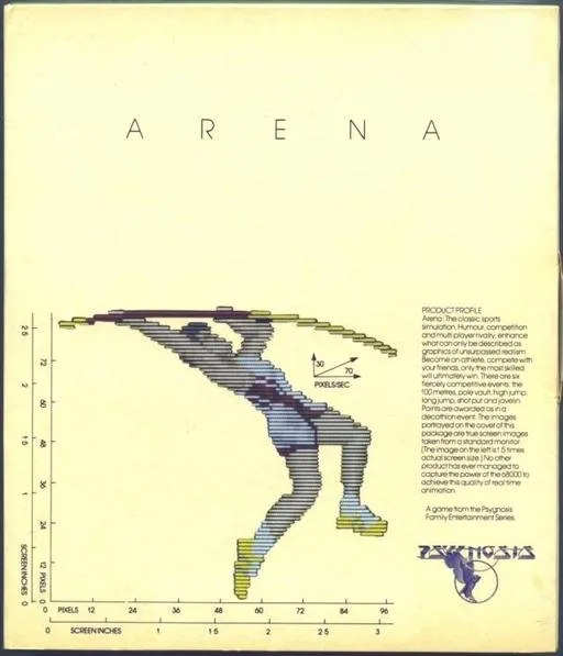 Arena (AMIGA)