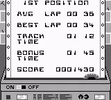 Super R.C. Pro-Am