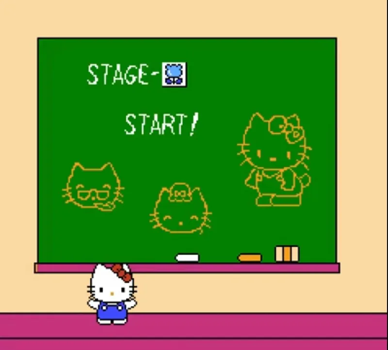 Hello Kitty World (NES)