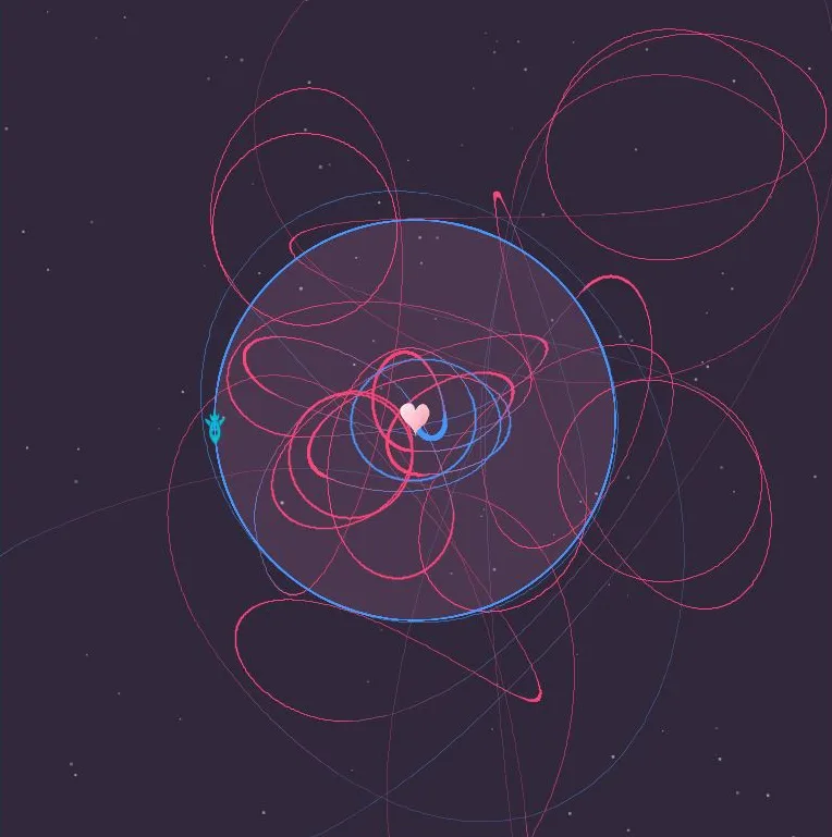 Orbit (itch) (Claire Morley)