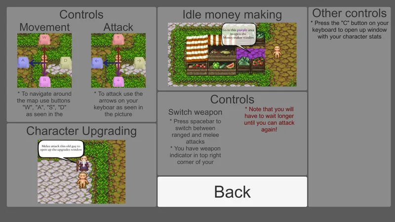 Acid