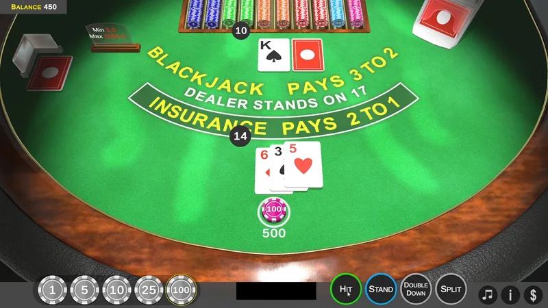 Blackjack (2025)