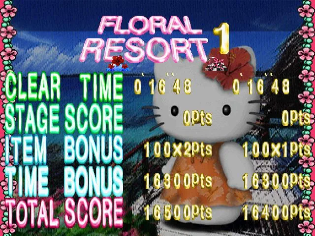 Hello Kitty's Cube Frenzy (PS1)