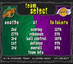 NBA Live 97