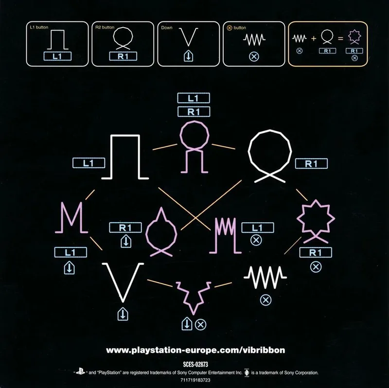 Vib Ribbon (PS1)