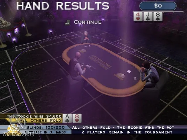 World Series of Poker: Tournament of Champions (PS2)