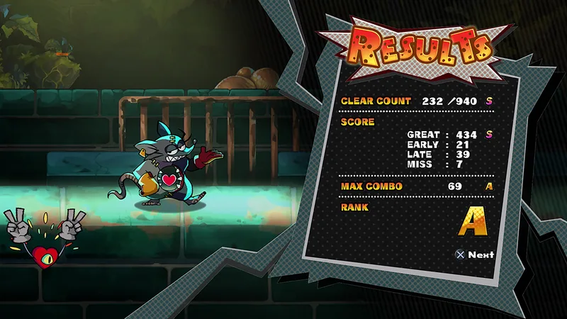 Mad Rat Dead (PS4)