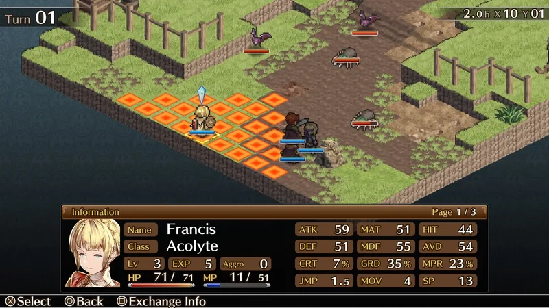 Mercenaries Wings: The False Phoenix (PS4)