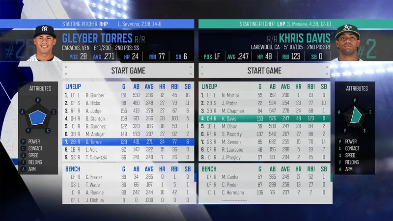 R.B.I. Baseball 19 (PS4)