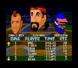 Dirt Trax FX (SNES)