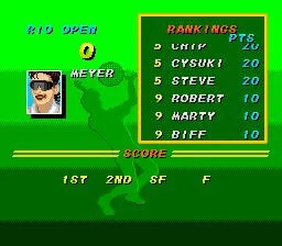 Super Tennis (SNES)