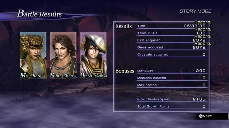 Warriors Orochi 3 Hyper (WIU)