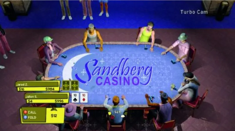 World Championship Poker: Featuring Howard Lederer - All In (X360)