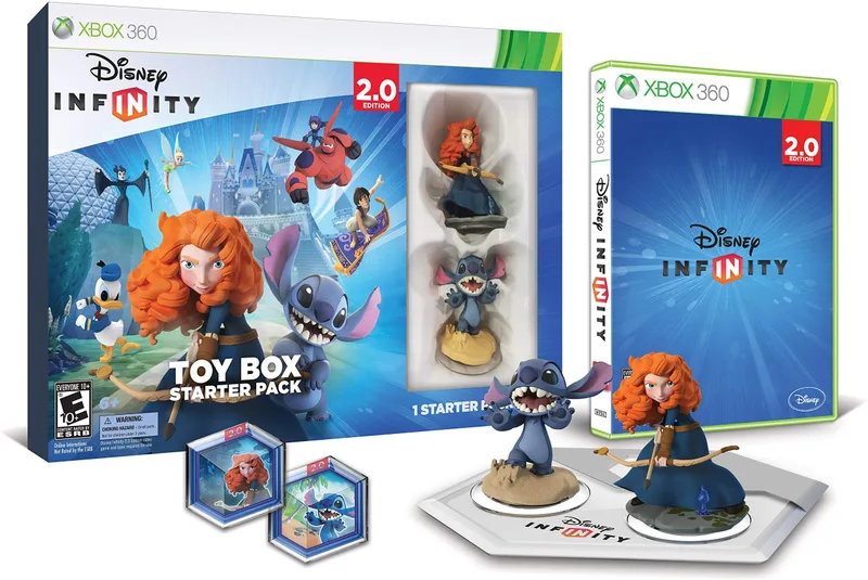 Disney Infinity 2.0 Edition (X360)