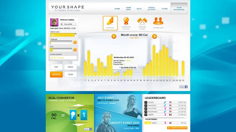 Your Shape: Fitness Evolved (X360)
